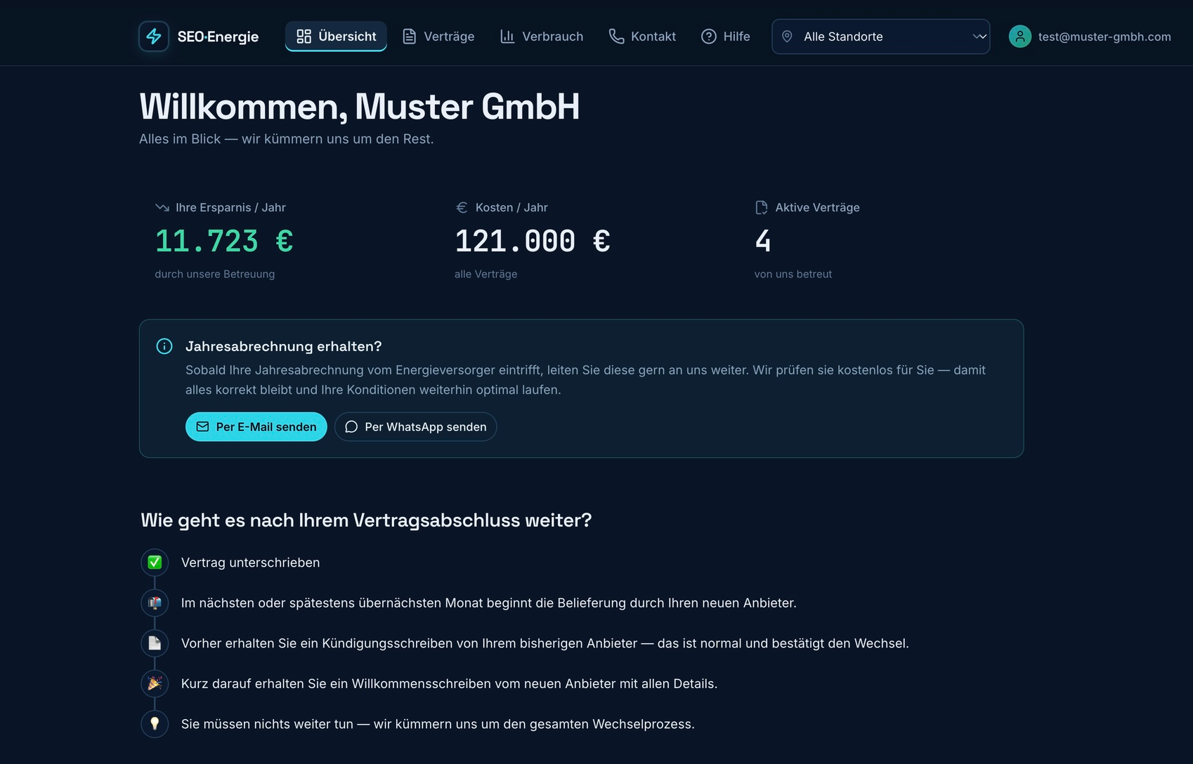 Übersichtsseite des SEO-Energie Kundenportals mit Jahresersparnis, Jahreskosten und aktiven Verträgen